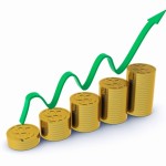 Calcul de chiffre d’affaires et de son évolution