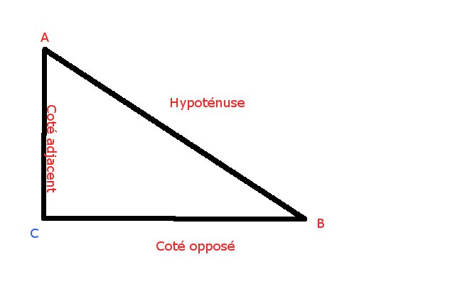 calculer-un-angle